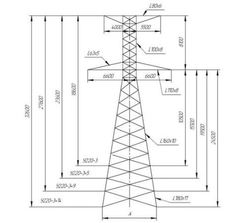 Анкерно-угловые опоры ЛЭП в Жлобине с доставкой по РБ