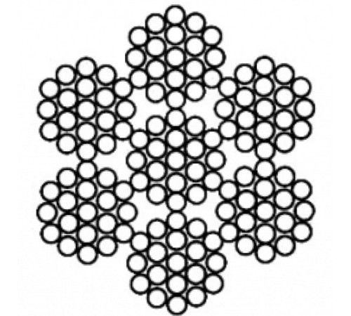 Канаты двойной свивки в Жлобине для юридических лиц