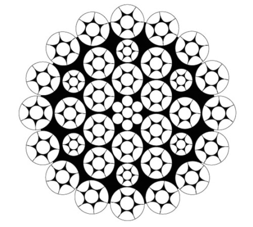 Крановые канаты в Жлобине для юридических лиц