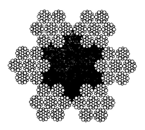 Канаты тройной свивки в Жлобине для юридических лиц