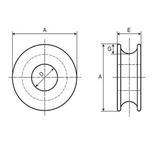 Коуши круглые стальные для канатов в Жлобине