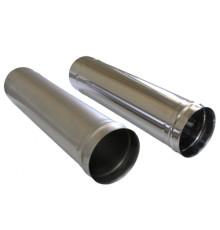 Одноконтурные дымоходы