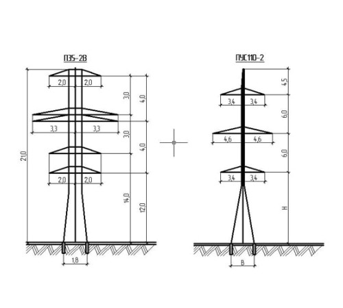 Промежуточные опоры для ЛЭП в Жлобине и Беларуси