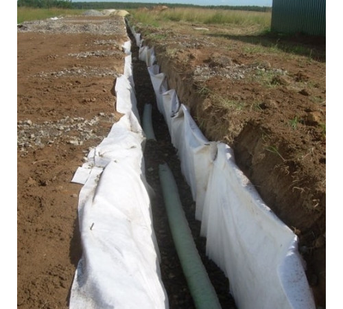 Противоэрозионные полотенца в Жлобине для трубопроводов