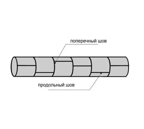 Трубы из обечаек в Жлобине для промышленного строительства