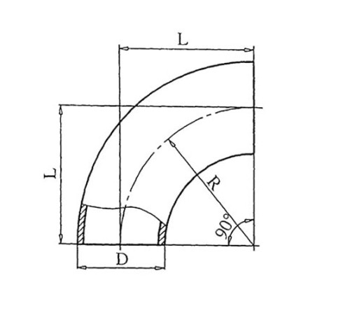 Теплоизоляционные отводы 90 градусов в Жлобине