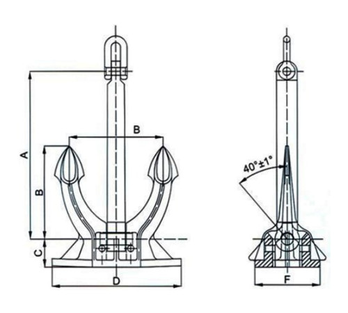 Якоря Spek для судостроения в Жлобине и Беларуси